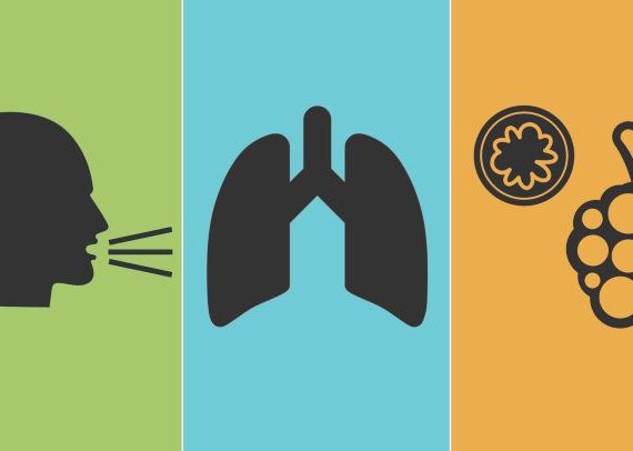 What is Chronic Obstructive Pulmonary Disease or COPD?